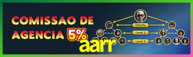 Aplicativo móvel aarr para iOS e Android